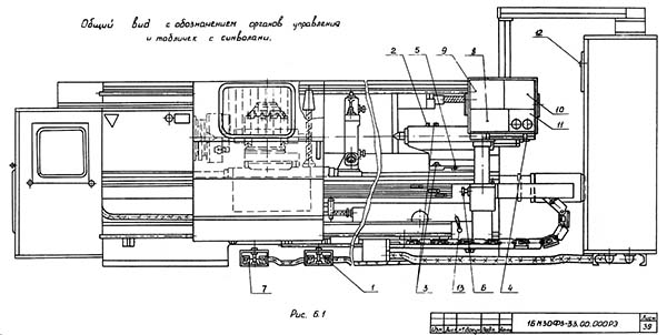 Розташування органів керування токарним верстатом з ЧПУ 16М30Ф3 Розташування органів керування токарним верстатом з ЧПУ 16М30Ф3